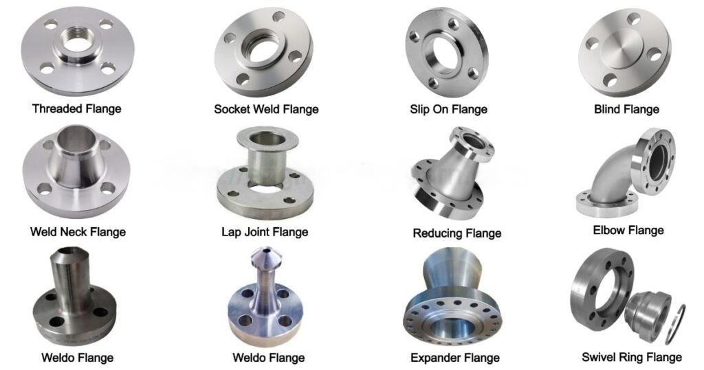All about to Flanges: Types, Applications, and Processes